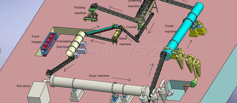 Fertilizer Production Line for Granule Fertilizer Production with Rotary Drum Granulator