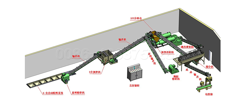 Organic Fertilizer Granule Line