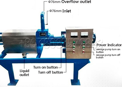 Small scale organic fertilizer dewatering machine